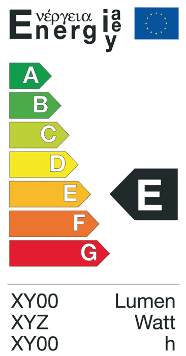 Etichetta energetica lampadine